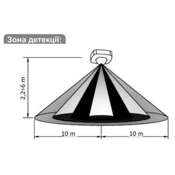 Датчик движения F&F DR-09B-IP65 - фото №8
