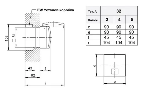 Панельный силовой разъем WALTHER WL436306 NONDO (2P+E) 32А 230V IP44 - фото №1 Панельный силовой разъем WALTHER WL436306 NONDO (2P+E) 32А 230V IP44 - фото №1
