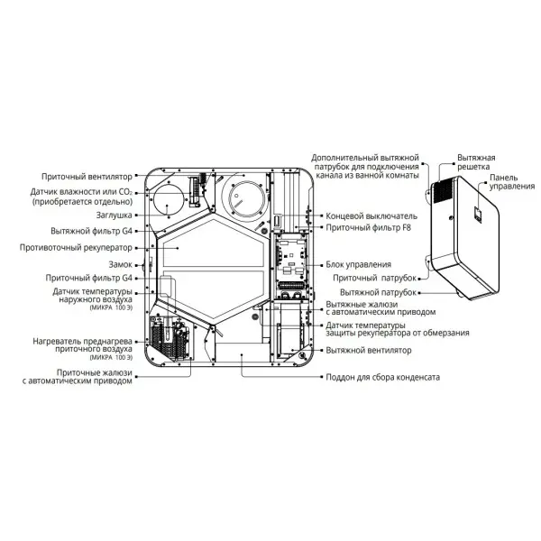 Припливно-витяжна установка Vents Мікра 100 Е (0688015408) - фото №5 Припливно-витяжна установка Vents Мікра 100 Е (0688015408) - фото №5