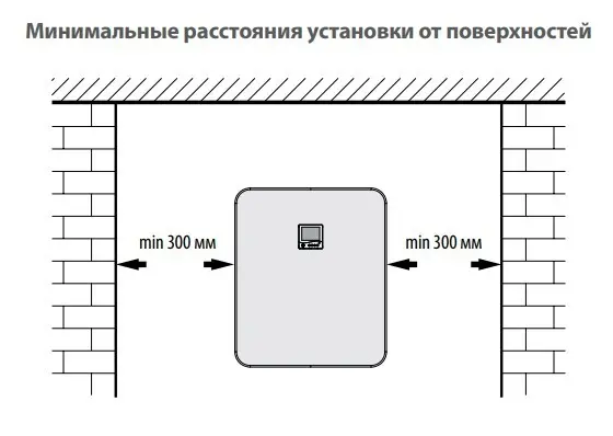 Припливно-витяжна установка Vents Мікра 100 Е (0688015408) - фото №6 Припливно-витяжна установка Vents Мікра 100 Е (0688015408) - фото №6