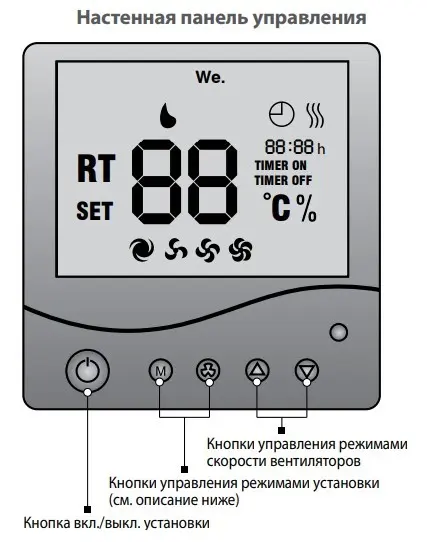Припливно-витяжна установка Vents Мікра 100 Е (0688015408) - фото №7 Припливно-витяжна установка Vents Мікра 100 Е (0688015408) - фото №7