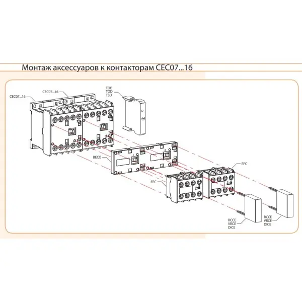 Контактор ETI 004641613 CEI 7.01 230V AC - фото №2