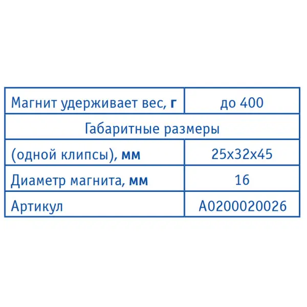 Магнітний затискач (2 шт.) 7085 - фото №6 Магнітний затискач (2 шт.) 7085 - фото №6