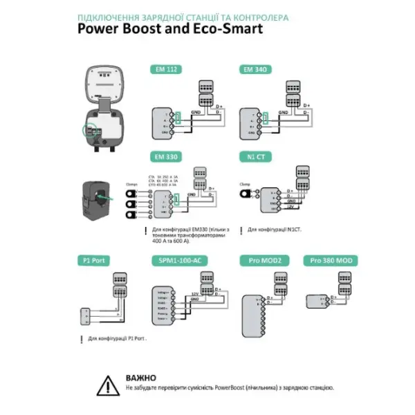 Модуль балансування потужності Wallbox PowerBoost 3 фази 63А (MTR-3P-65A) - фото №4 Модуль балансування потужності Wallbox PowerBoost 3 фази 63А (MTR-3P-65A) - фото №4