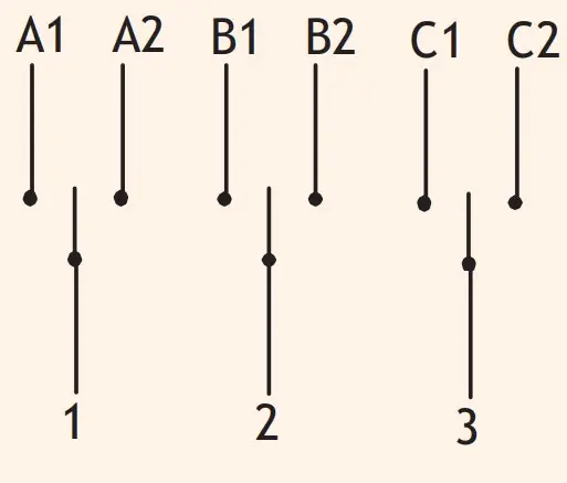 Кулачковий перемикач ETI 004773124 CS 63 53 U (3p «1-0-2» 63A) - фото №1 Кулачковий перемикач ETI 004773124 CS 63 53 U (3p «1-0-2» 63A) - фото №1