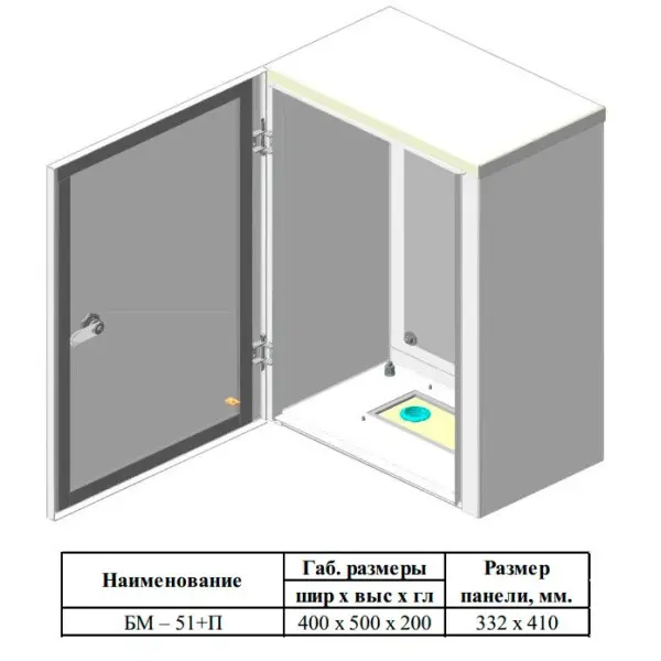 Бокс монтажний Білмакс БМ-51 з панеллю монтажною - фото №4
