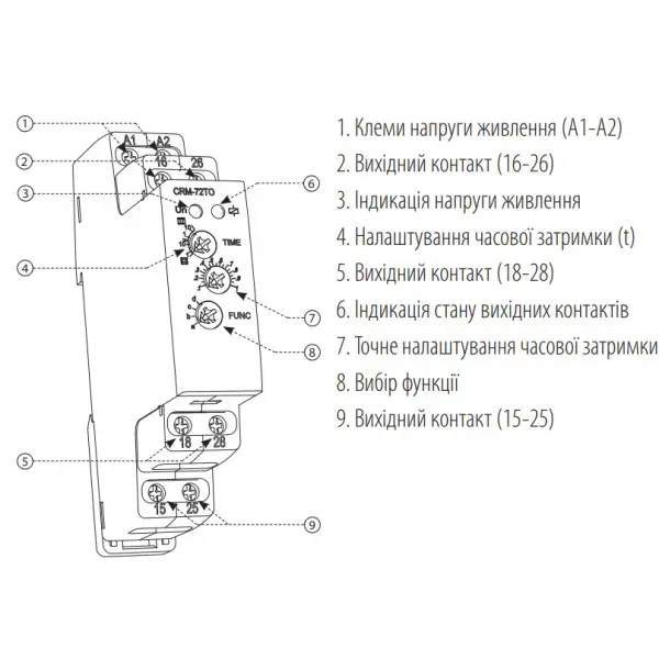 Багатофункціональне реле часу ETI 2470096 CRM-72TO UNI 12-240В AC/DC (2x8A AC1) - фото №1