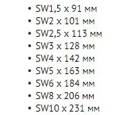 Набор шестигранных длинных ключей Wiha W03879 со сферической головкой (9шт) - фото №2