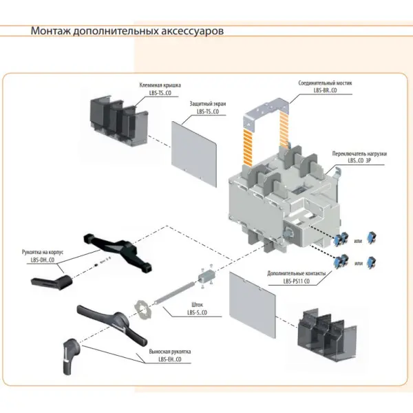 Переключатель нагрузки ETI 004661554 LBS CO 3P 800 («1-0-2» 800А) - фото №1