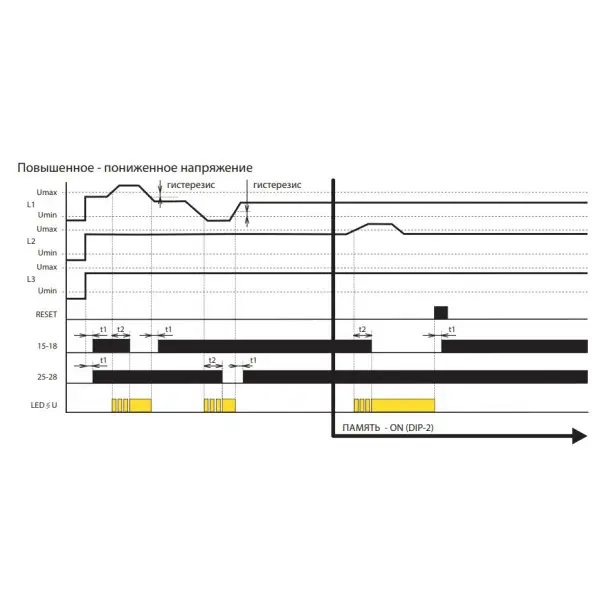 Реле контролю фаз HRN-43N/230V - фото №1