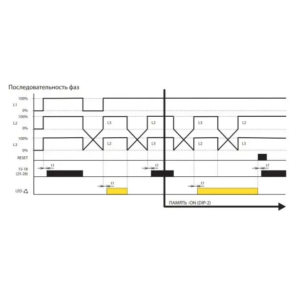 Реле контролю фаз HRN-43N/230V - фото №2