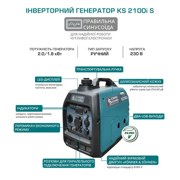 Инверторный генератор Könner&Söhnen KS 2100i S - фото №10