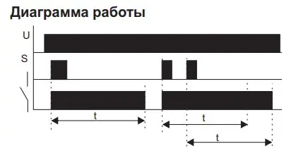 Лестничное реле F&F ASO-205 - фото №4 Лестничное реле F&F ASO-205 - фото №4