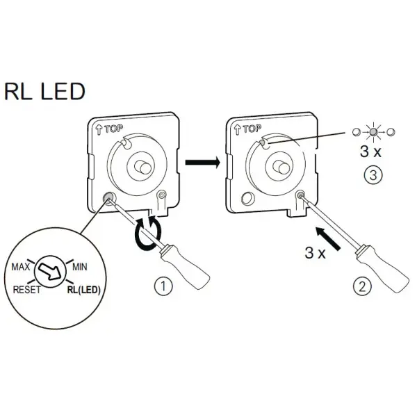 Універсальний поворотний світлорегулятор Schneider Electric NU351418 для LED ламп (білий) - фото №4 Універсальний поворотний світлорегулятор Schneider Electric NU351418 для LED ламп (білий) - фото №4