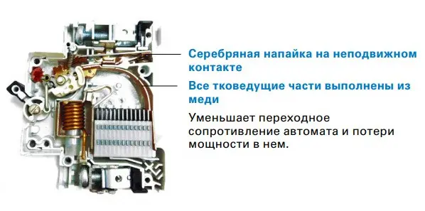 Автоматичний вимикач Eaton Moeller HL-B40/2 - фото №3