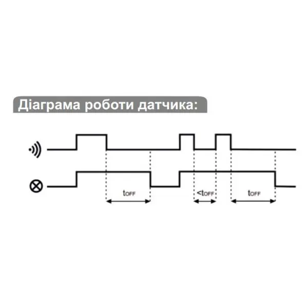 Датчик движения F&F DR-09-IP65 - фото №3