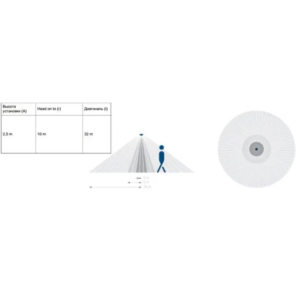 Датчик движения Theben theLUXA S360 BK - фото №8