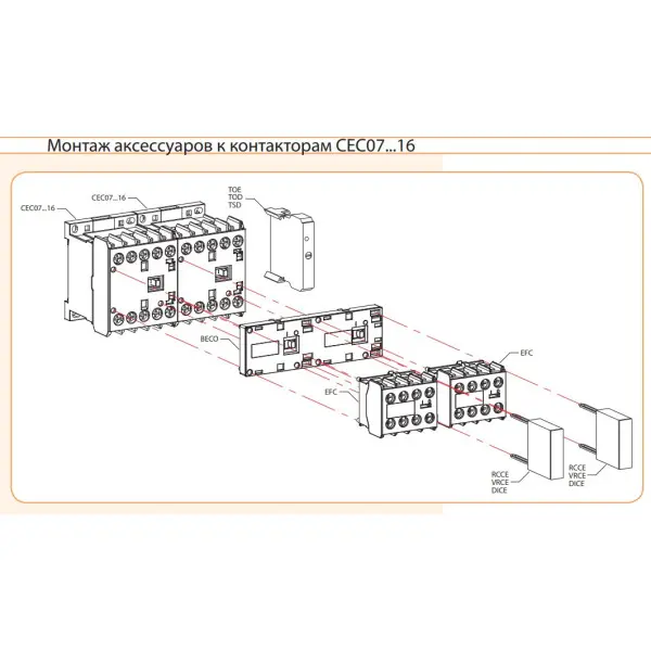 Миниатюрный контактор ETI 004641055 CEC 07.10 400V AC (7A; 3kW; AC3) - фото №4 Миниатюрный контактор ETI 004641055 CEC 07.10 400V AC (7A; 3kW; AC3) - фото №4