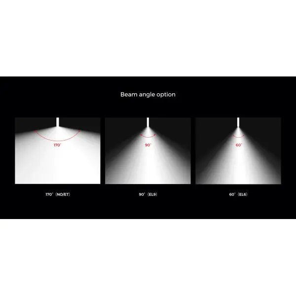 LED лента COLORS COB-24V-IP33 9W 610Lm 2700K 2,5м (DF7-24V-4mm-SW) - фото №7