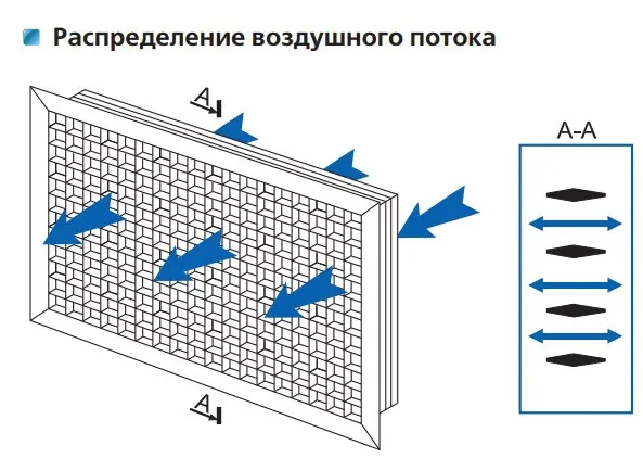 Решетка Vents НД 350х350 белая - фото №2 Решетка Vents НД 350х350 белая - фото №2