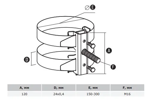 Універсальна обойма M16 DKC NG3034 (150-300мм) - фото №1