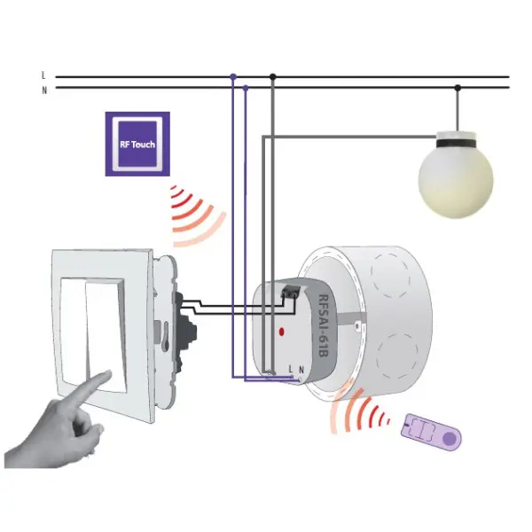 Комутуючий виконавець Elko-Ep RFSAI-61B - фото №3