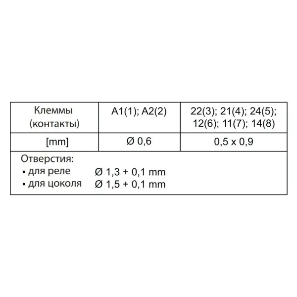 Миниатюрное электромеханическое реле ETI 002473031 MER2-012 DC 2p - фото №5