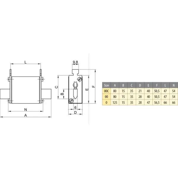 Предохранитель ETI 004331021 M000UQU-N/20A/690V gR (50kA) - фото №3 Предохранитель ETI 004331021 M000UQU-N/20A/690V gR (50kA) - фото №3