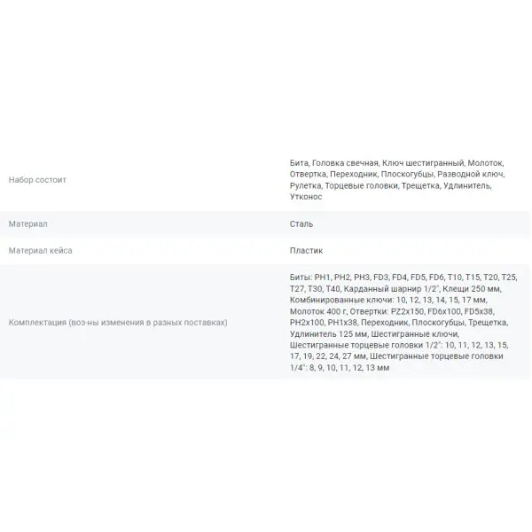 Набір інструментів Neo Tools 08-684 (56 предметів) - фото №1