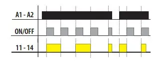 MR-41 (230V), Elko-Ep імпульсне реле - фото №4