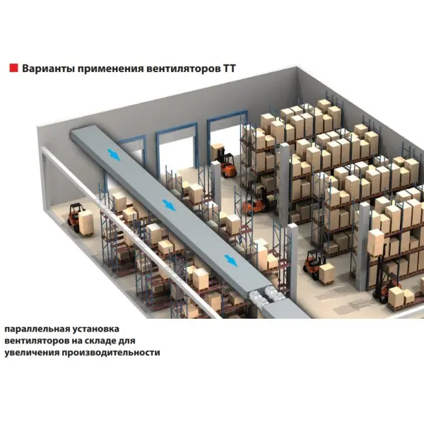 Канальный вентилятор смешанного типа ТТ ПРО 160 Vents - фото №5