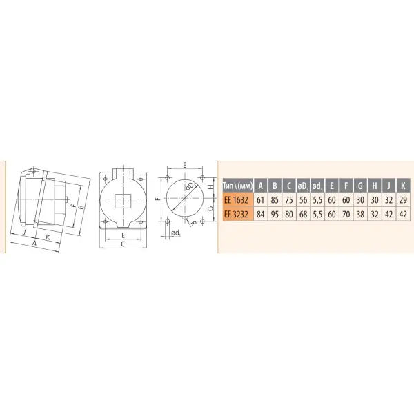 Вбудований силовий роз'єм ETI 004482076 EE-1632 IP54 (16A 230V 2P+PE) - фото №1
