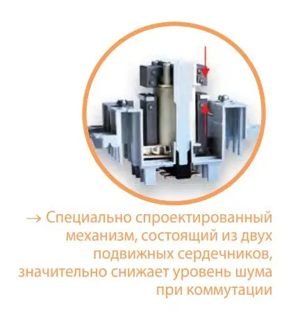 Импульсное реле ETI 002464138 RBS 432-22 230V AC 32A (2НО+2НЗ AC1) - фото №6 Импульсное реле ETI 002464138 RBS 432-22 230V AC 32A (2НО+2НЗ AC1) - фото №6