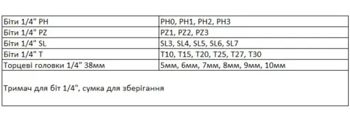 Набор отверток Tolsen 26шт (20186) - фото №1