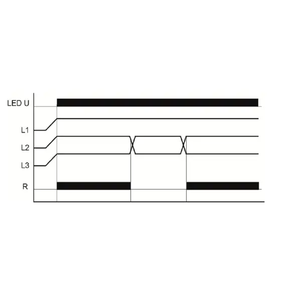 Реле контролю фаз Schrack Technik URAP3011 400/230В AC 1ПК 5А - фото №6
