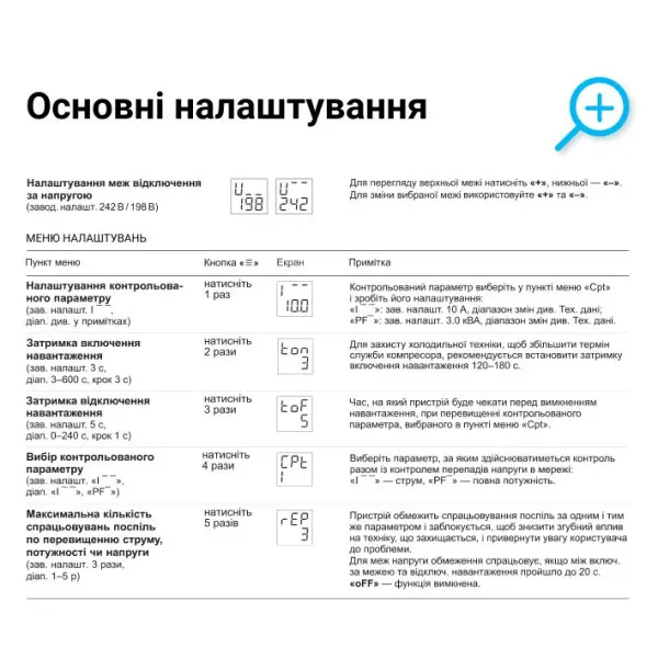 Реле напруги ZUBR CV2-32 red - фото №2