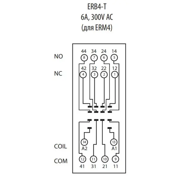 Цоколь ETI 002473014 ERB4-T тип Т (для ERM4) - фото №1