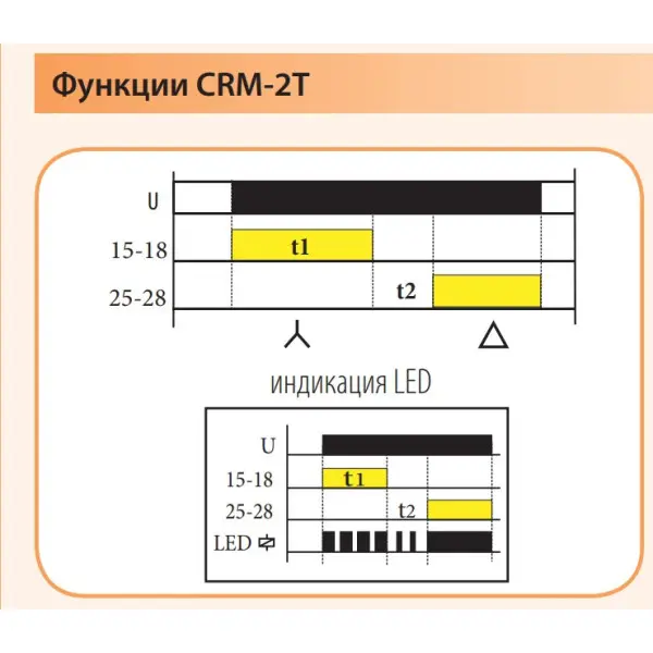 Реле пуску двигуна ETI 002470013 CRM-2T UNI (star/delta) - фото №1