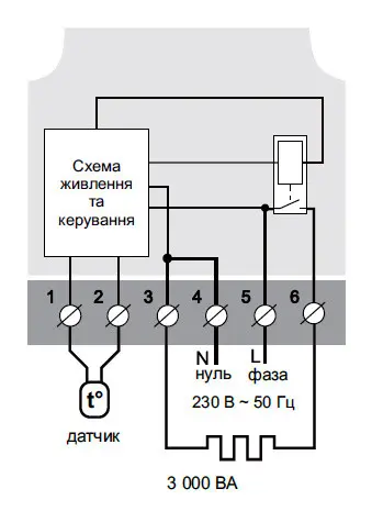 Термостат Terneo sx - фото №5 Термостат Terneo sx - фото №5