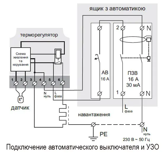 Термостат Terneo sx - фото №7 Термостат Terneo sx - фото №7
