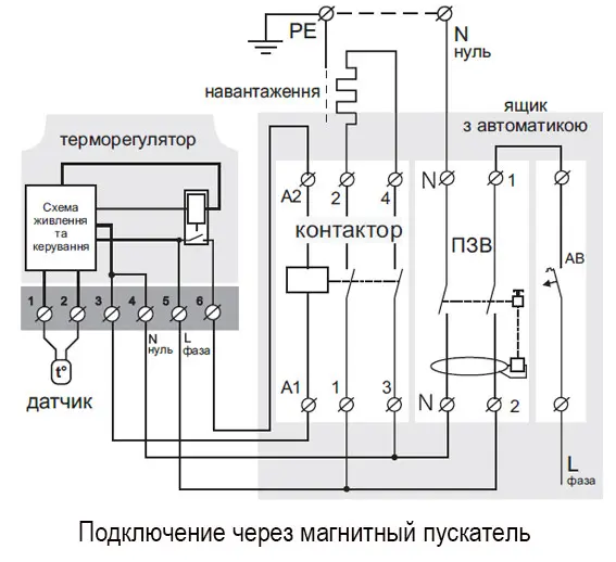 Термостат Terneo sx - фото №8 Термостат Terneo sx - фото №8