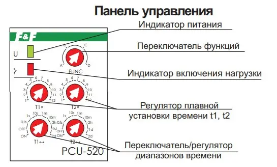 Реле времени F&F PCU-520-24V - фото №6 Реле времени F&F PCU-520-24V - фото №6