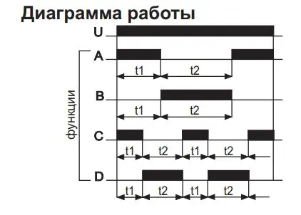Реле времени F&F PCU-520-24V - фото №7 Реле времени F&F PCU-520-24V - фото №7