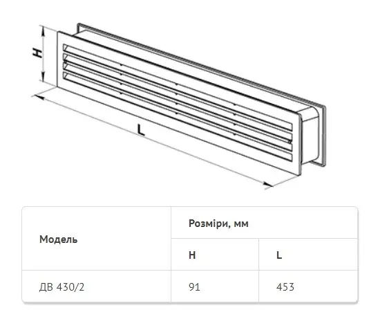Решітка Домовент ДВ 430/2 біла 453х91 - фото №1