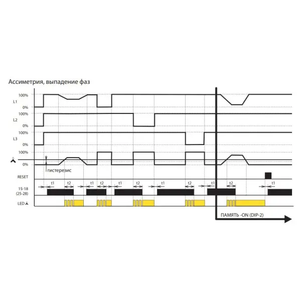 Реле контролю фаз HRN-43N/24V - фото №3