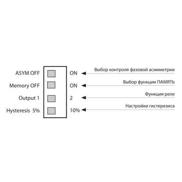 Реле контролю фаз HRN-43N/24V - фото №5