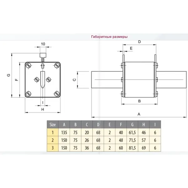 Запобіжник ETI 004333211 M1UQU-N/100A/690V gR (50kA) - фото №3