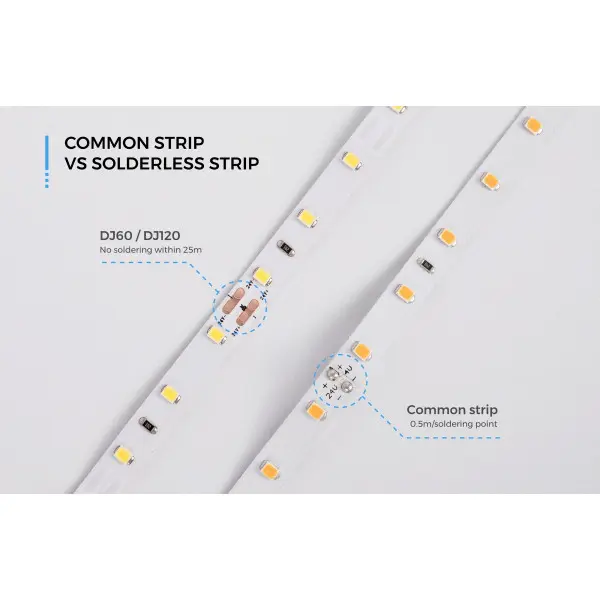 LED лента COLORS 120-2835-24V-IP55 8.8W 810Lm 2700K 5м (DJ120-24V-8mm-IP55-SW) - фото №3