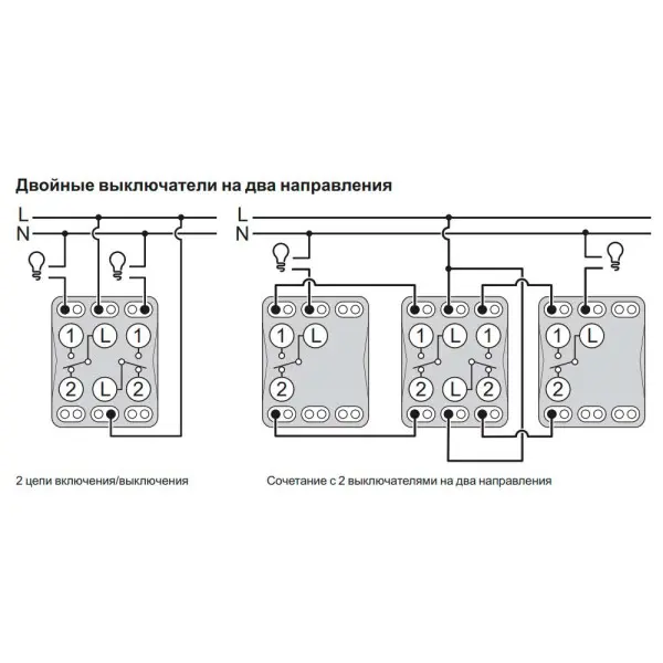 Проходной 2-клавишный переключатель Schneider Electric MUR39022 (сх.6+6) IP55 (белый) - фото №3 Проходной 2-клавишный переключатель Schneider Electric MUR39022 (сх.6+6) IP55 (белый) - фото №3