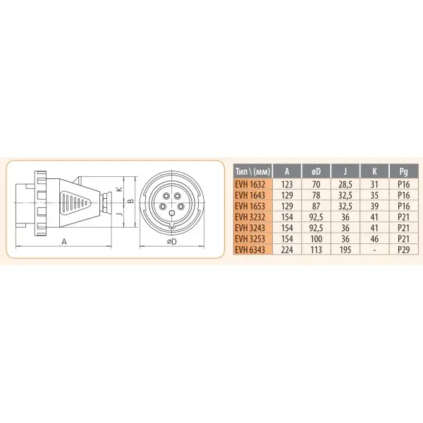 Кабельна силова вилка ETI 004482033 EVH-12553 IP67 (125A 400V 3P+N+PE) - фото №1